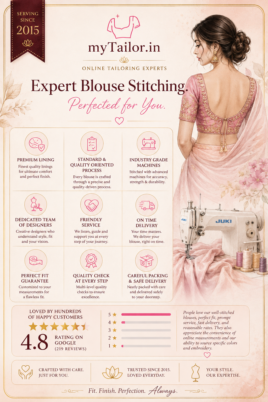 Online Blouse Stitching | Saree Fall & Pico | Custom Peticoat by myTailor.in